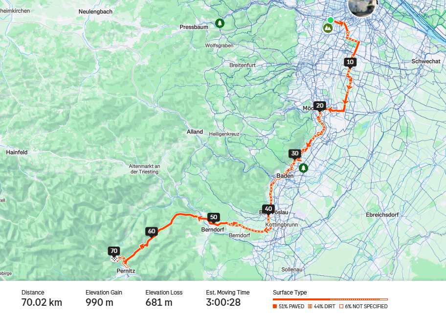 myrafalle-gravel-tourmap